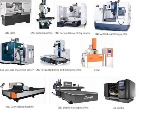 classification of cnc machine tools pdf|cnc machine types and names.